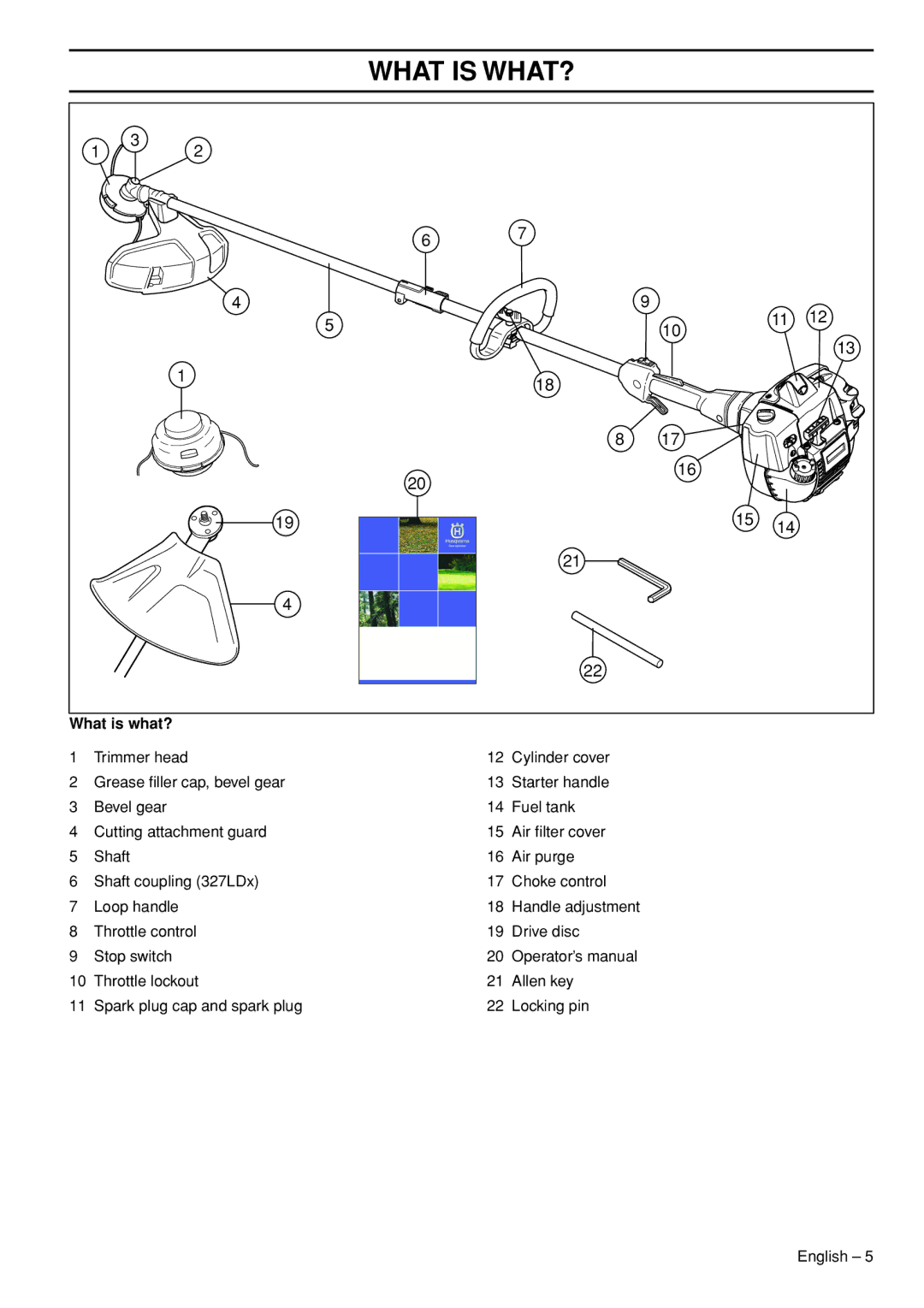 Husqvarna 327LD, 327LS manual What is WHAT?, What is what? 