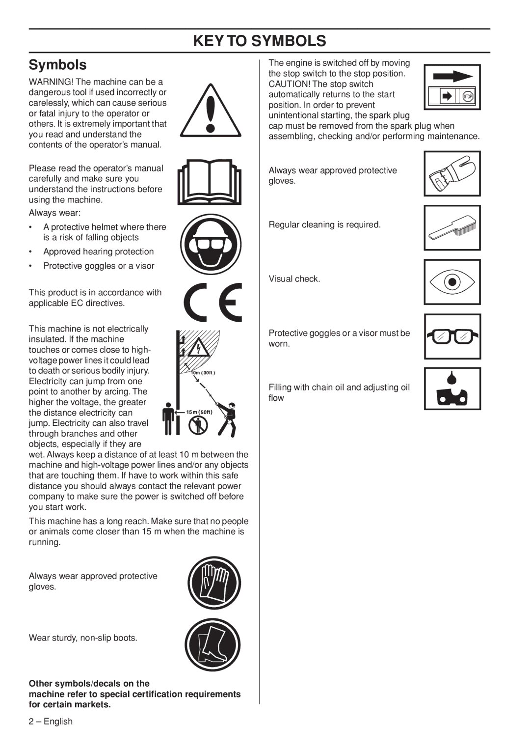 Husqvarna 327P5X-series, 327P4 manual KEY to Symbols 