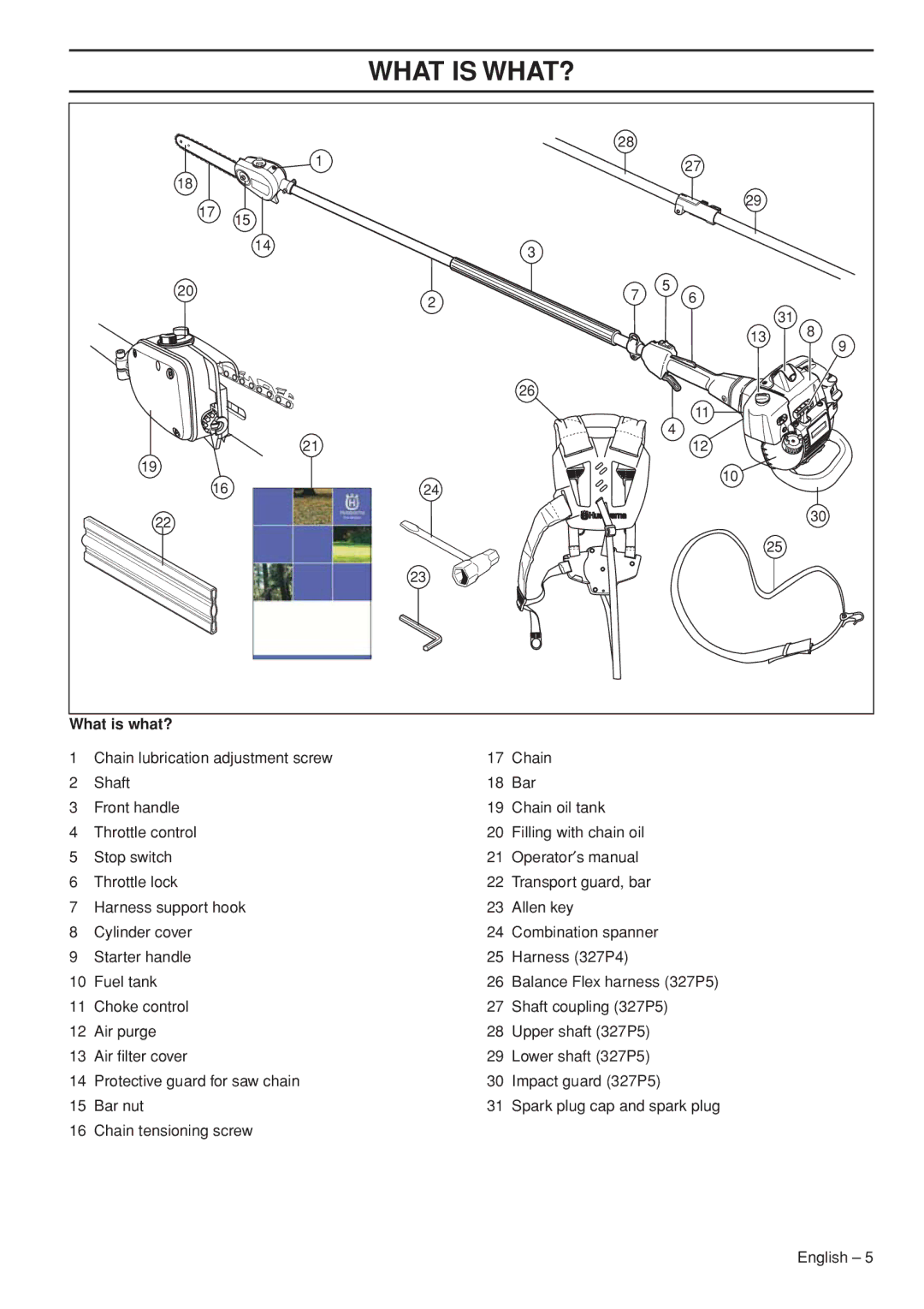 Husqvarna 327P4, 327P5X-series manual What is WHAT?, What is what? 