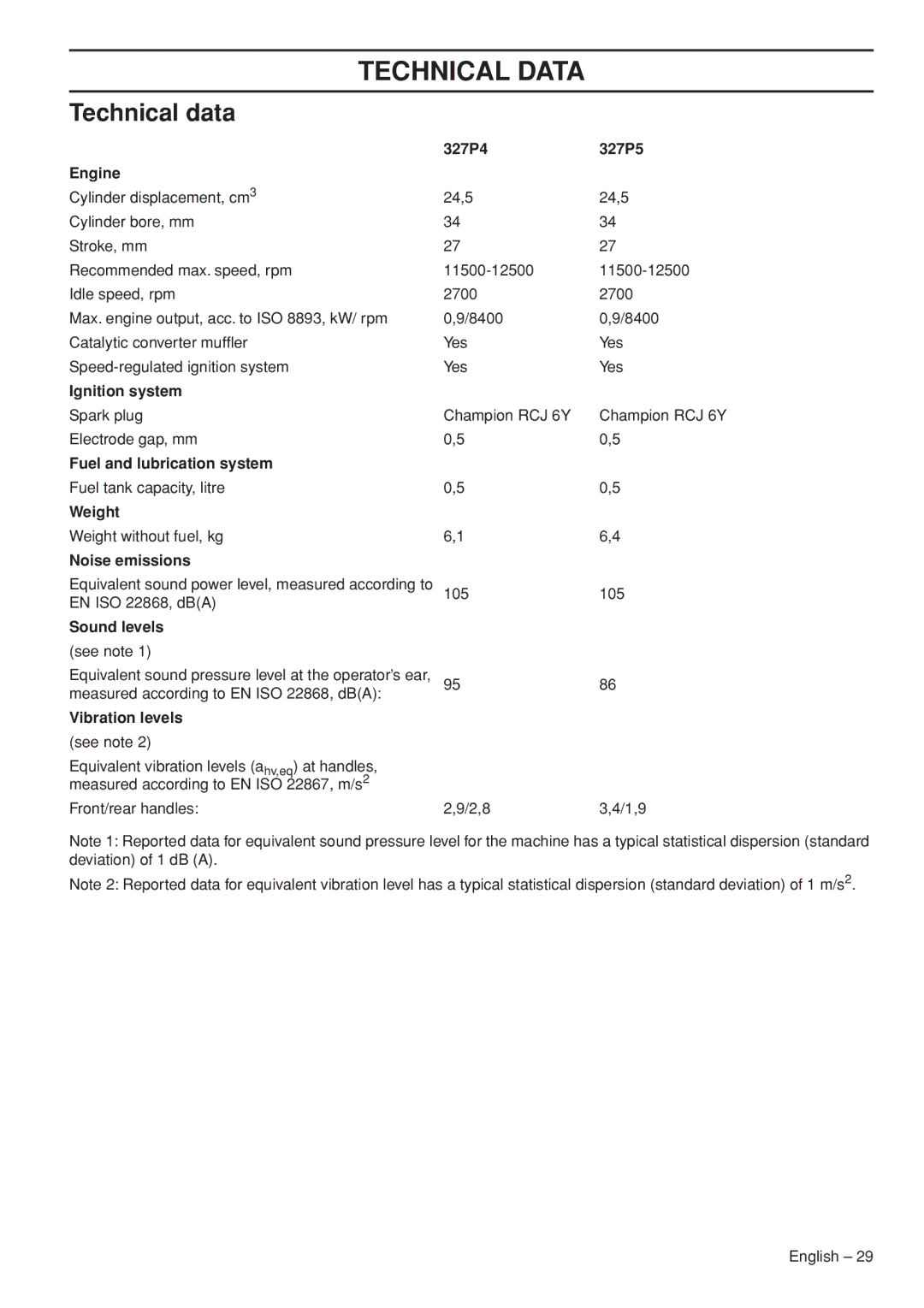 Husqvarna 327P5X manual Technical Data, Technical data 