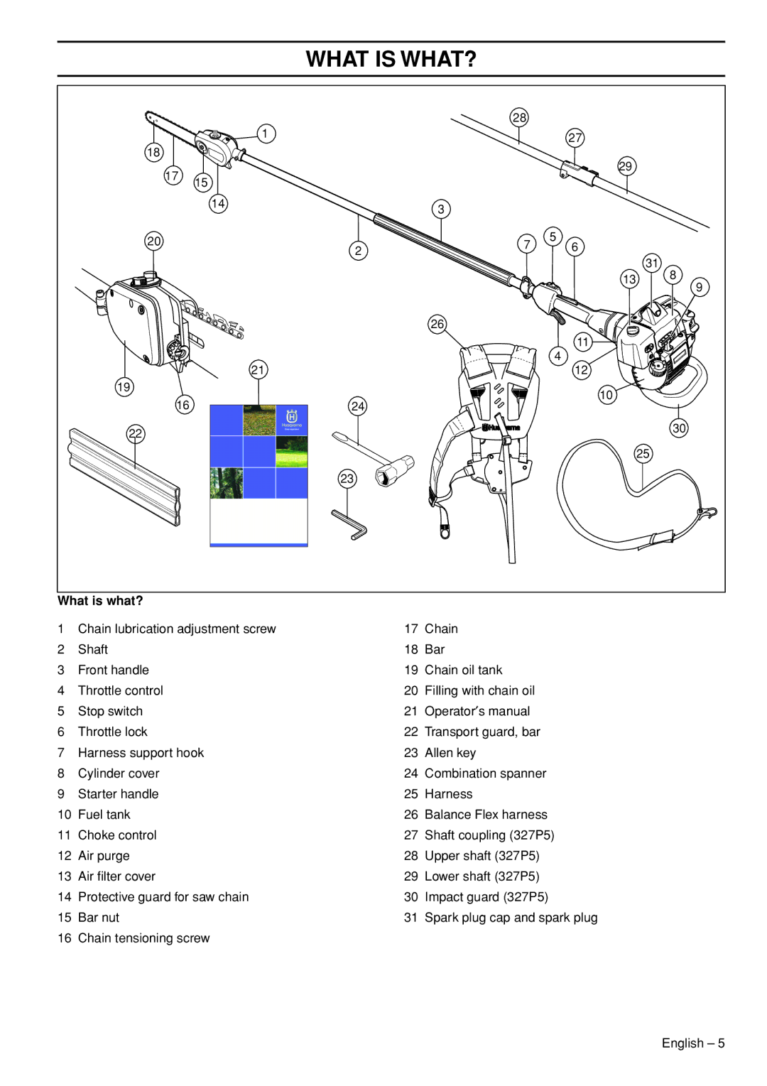 Husqvarna 327P5X manual What is WHAT?, What is what? 