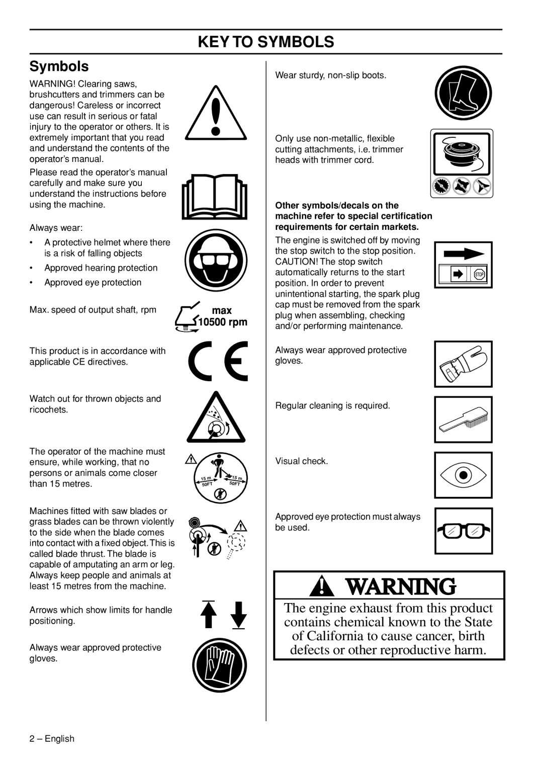 Husqvarna 327RD manual KEY to Symbols 