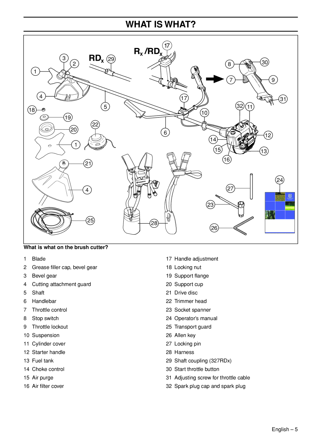 Husqvarna 327RD manual What is WHAT?, What is what on the brush cutter? 