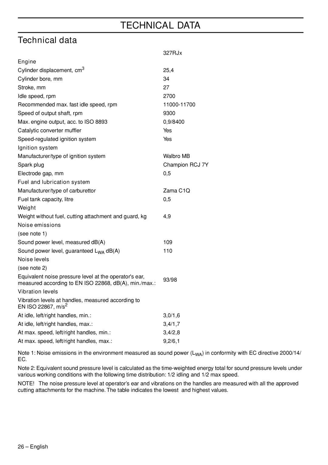 Husqvarna 327RJX-series manual Technical Data, Technical data 