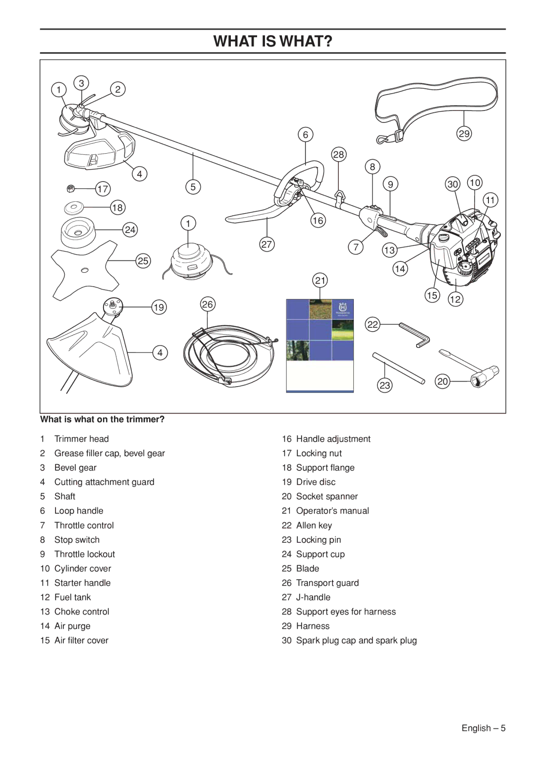 Husqvarna 327RJx manual What is WHAT?, What is what on the trimmer? 