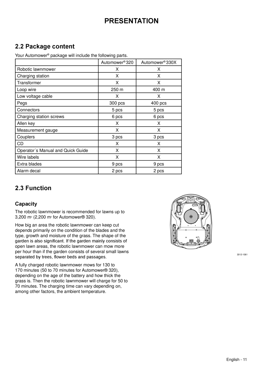 Husqvarna 320, 330X manual Package content, Function, Capacity 