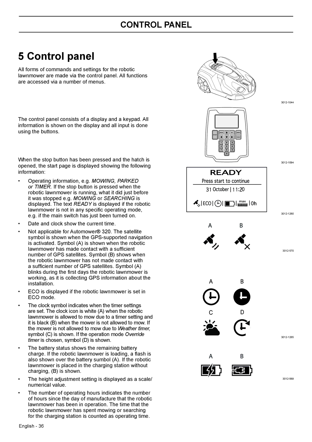 Husqvarna 330X, 320 manual Control panel 