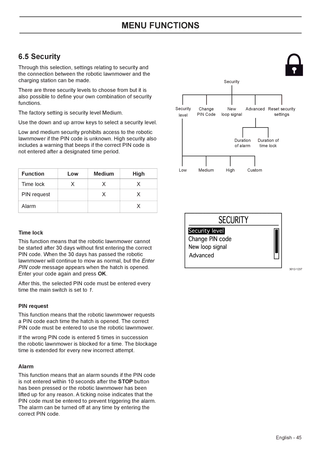Husqvarna 320, 330X manual Security, Function Low Medium High, Time lock, PIN request, Alarm 