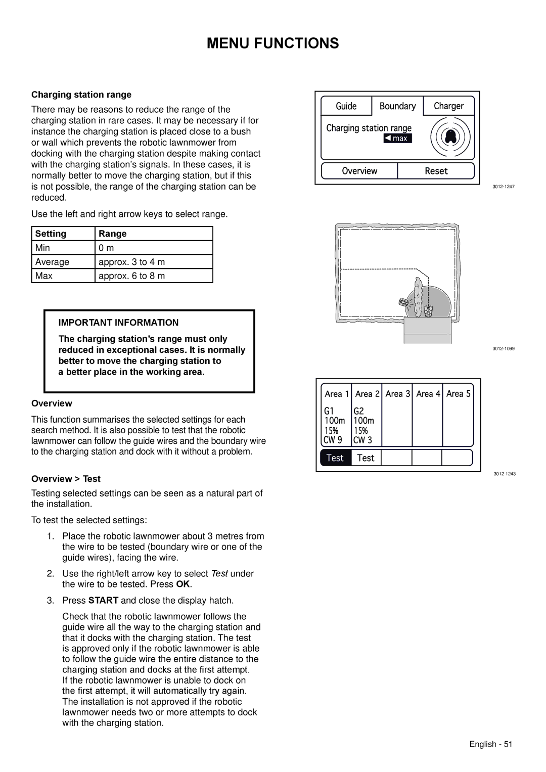 Husqvarna 320, 330X manual Charging station range, Setting Range, Overview Test 