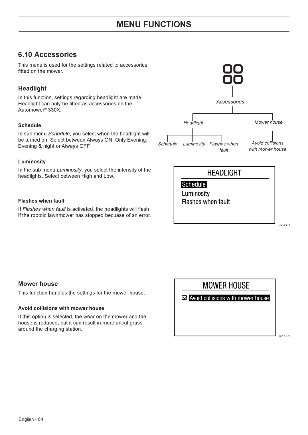 Husqvarna 330X, 320 manual Accessories, Headlight, Mower house 