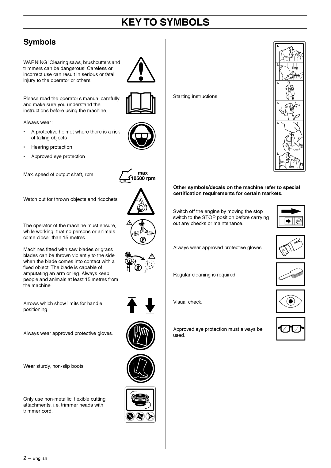 Husqvarna 333R, 335R manual KEY to Symbols 