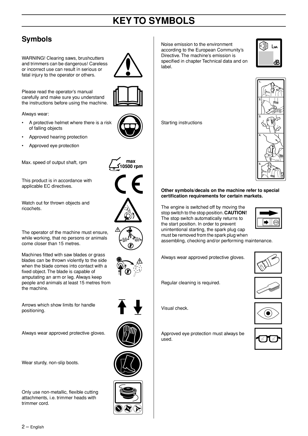 Husqvarna 333R-Series manual KEY to Symbols 