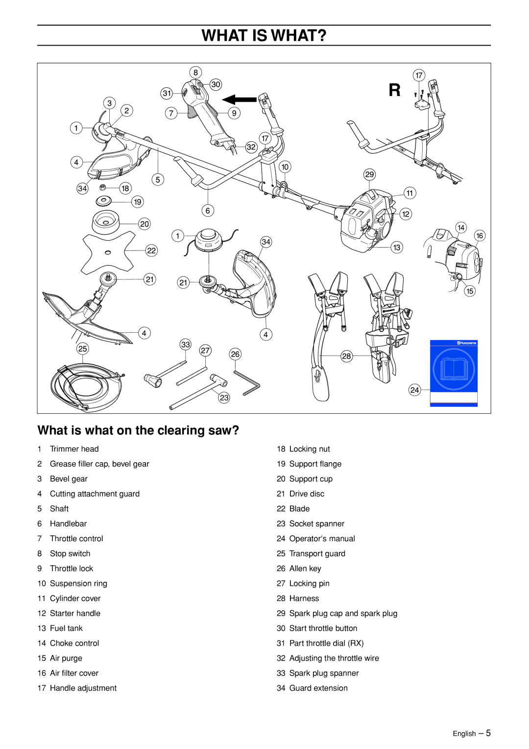 Husqvarna 333R-Series manual What is WHAT?, What is what on the clearing saw? 