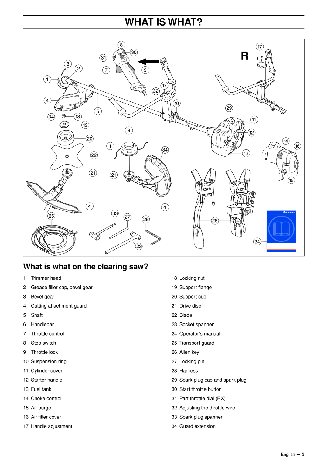 Husqvarna 333R-Series manual What Is What?, What is what on the clearing saw? 