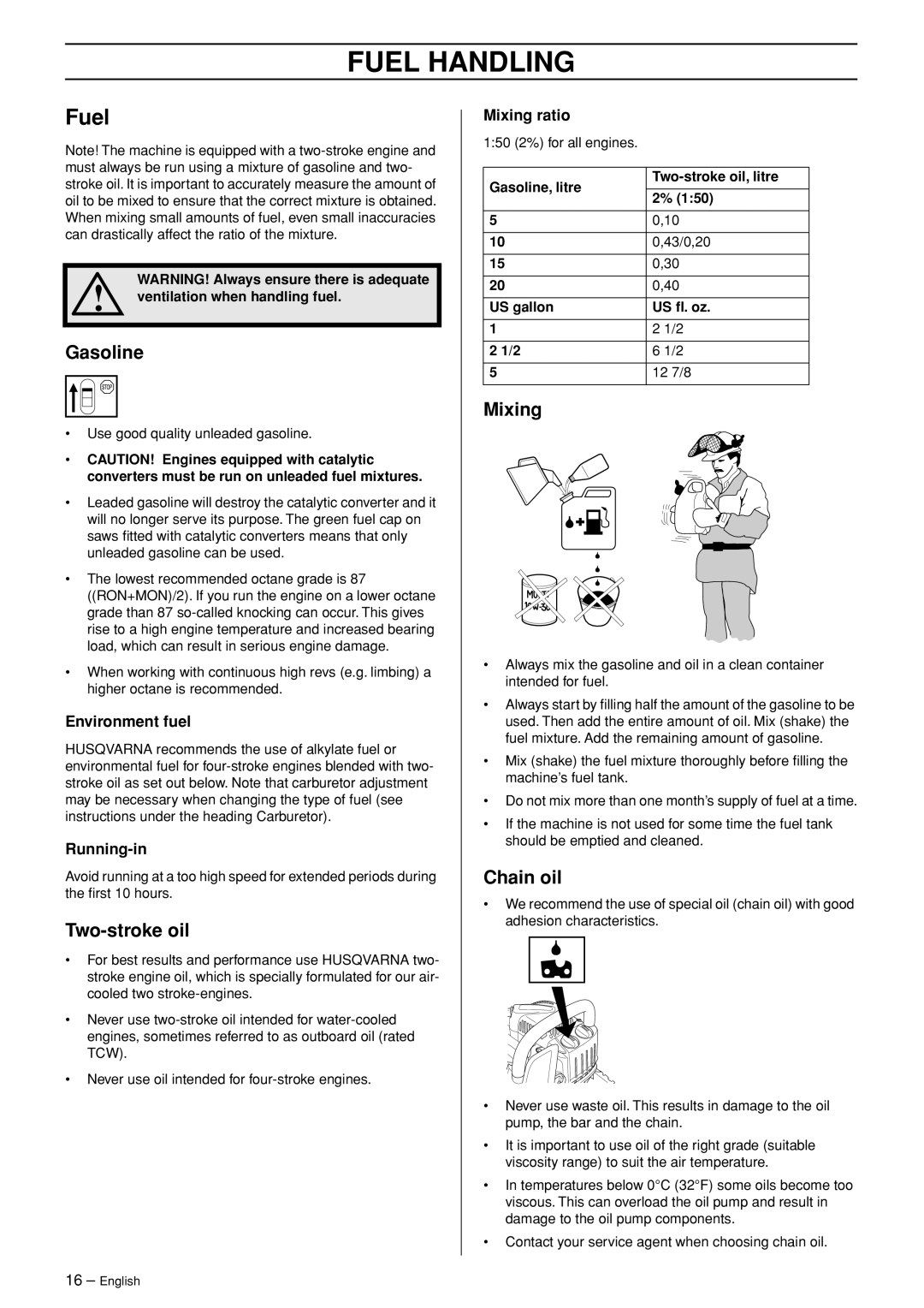 Husqvarna 334T, 338XPT manual Fuel Handling 