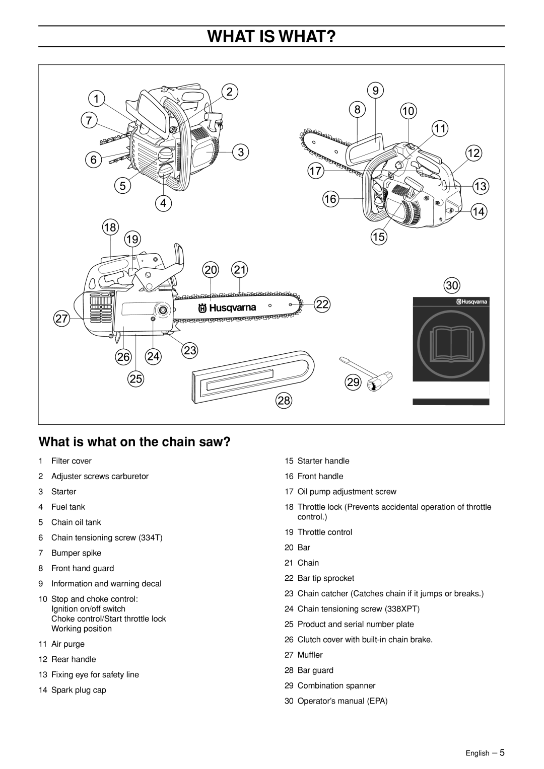 Husqvarna 338XPT, 334T manual What is WHAT?, What is what on the chain saw? 