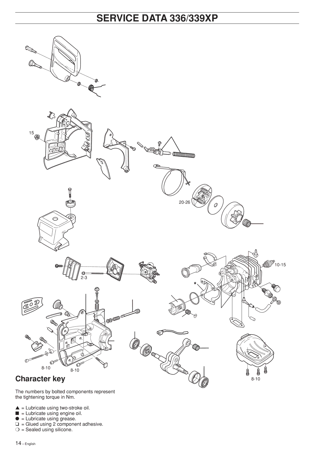 Husqvarna Chain Saw, 334T, 338XPT manual Service Data 336/339XP 