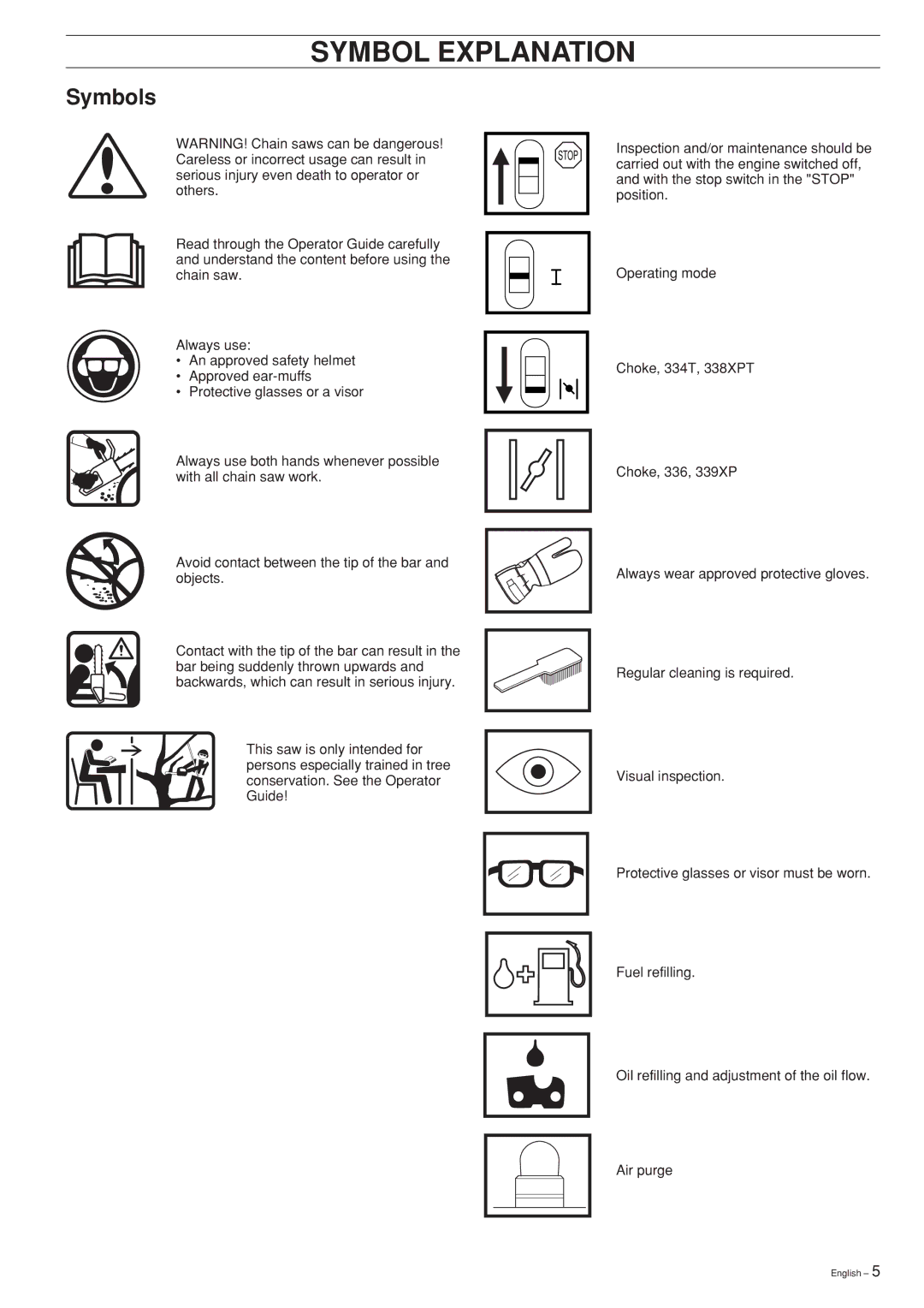 Husqvarna 334T, 339XP, 338XPT, 336, Chain Saw manual Symbol Explanation, Symbols 