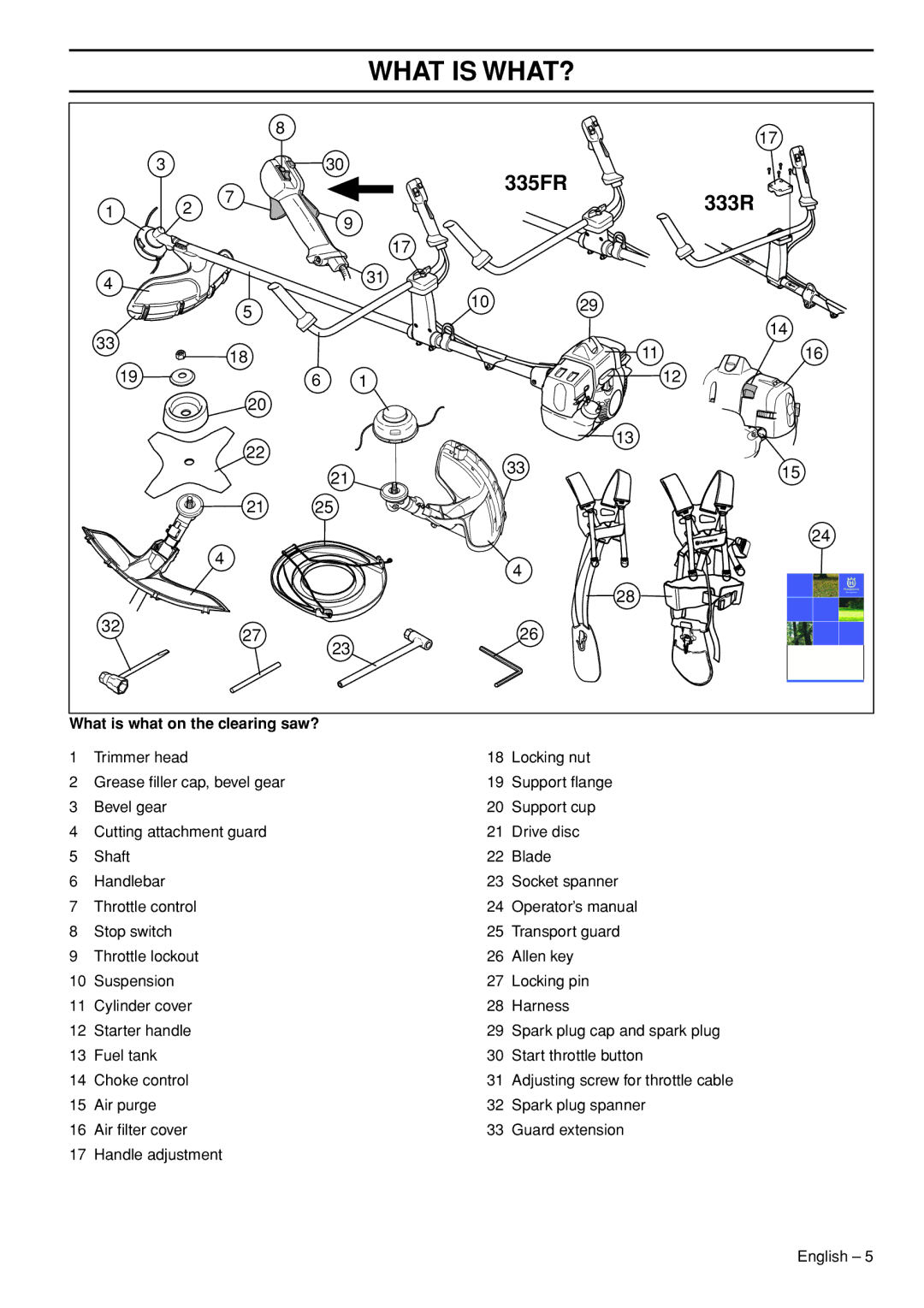 Husqvarna 335FR manual What is WHAT?, What is what on the clearing saw? 