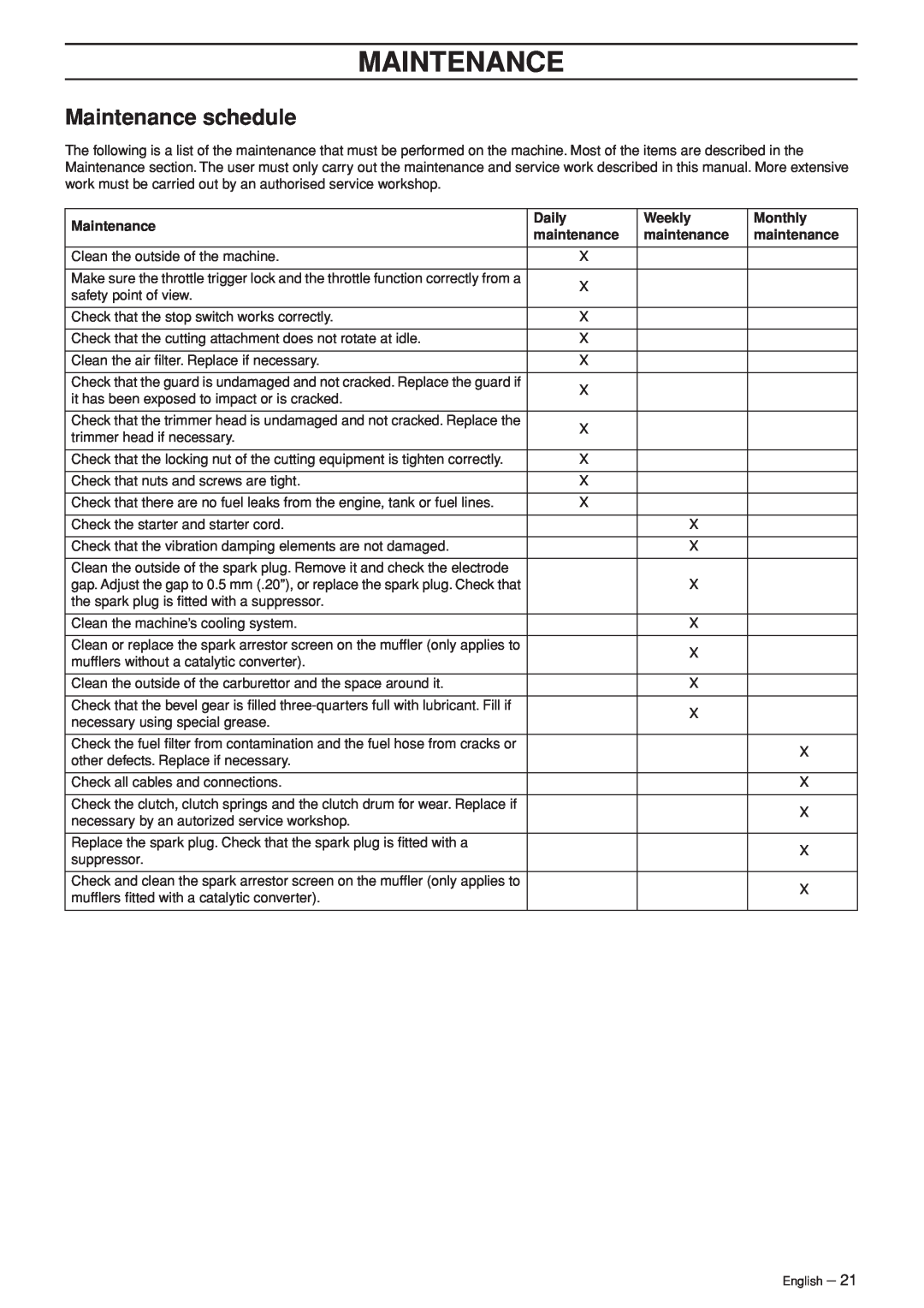 Husqvarna 335LS manual Maintenance schedule 