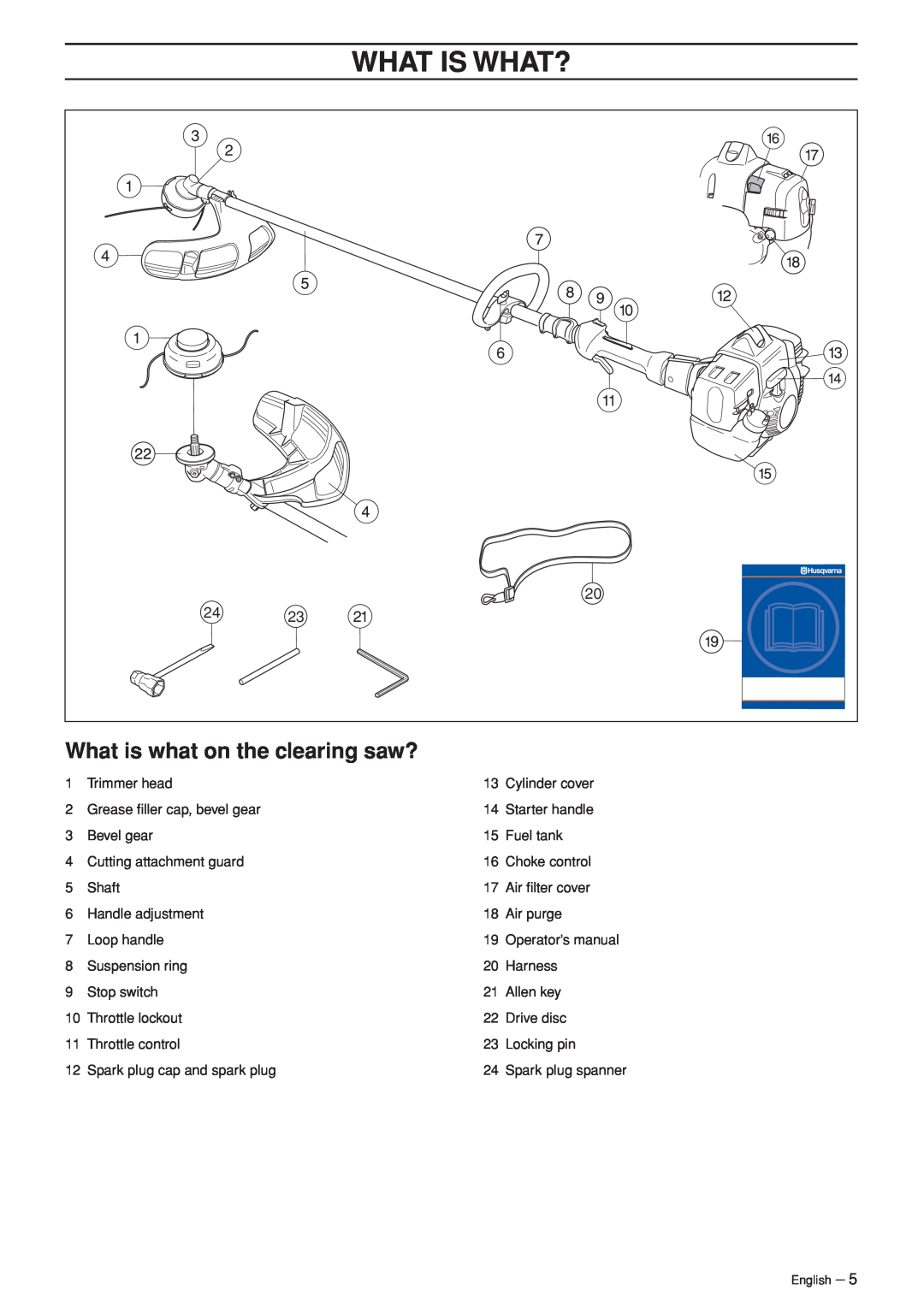 Husqvarna 335LS manual What Is What?, What is what on the clearing saw? 