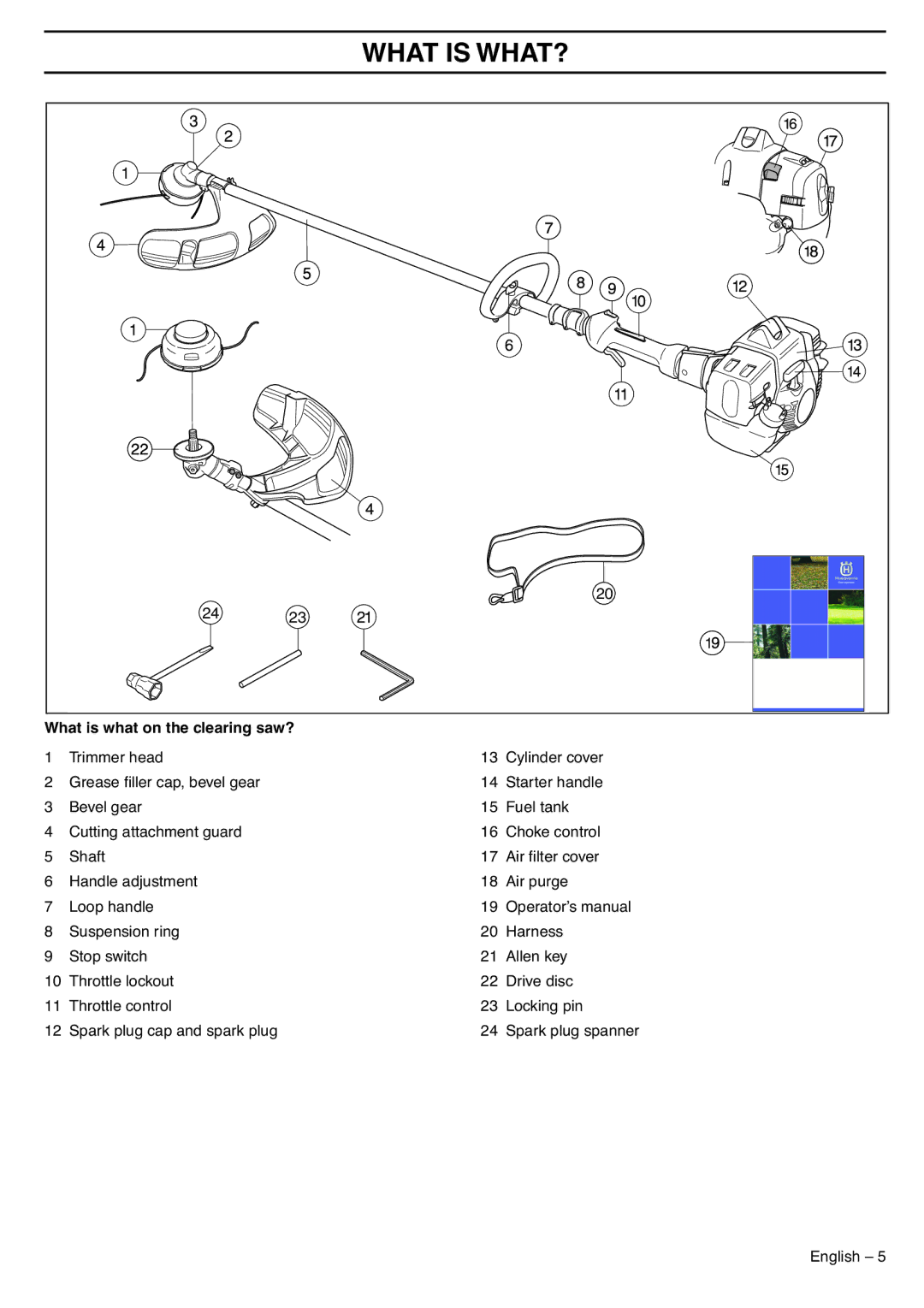 Husqvarna 335LS manual What is WHAT?, What is what on the clearing saw? 