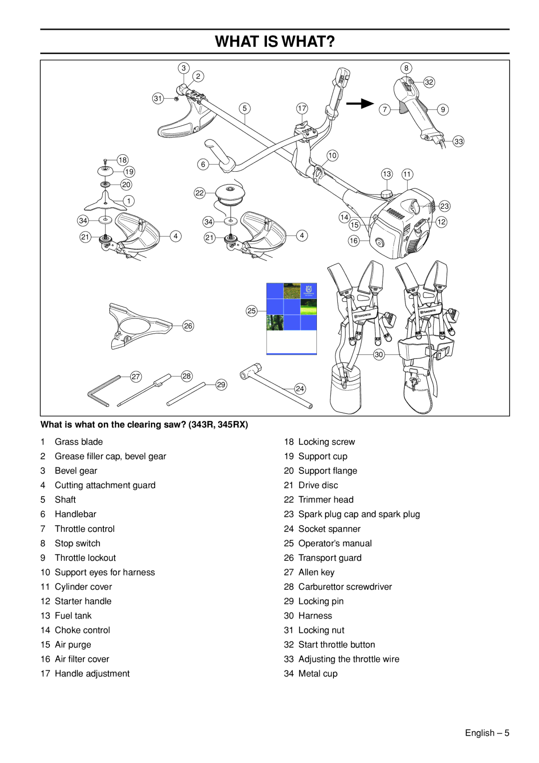 Husqvarna 335LX manual What is WHAT?, What is what on the clearing saw? 343R, 345RX 