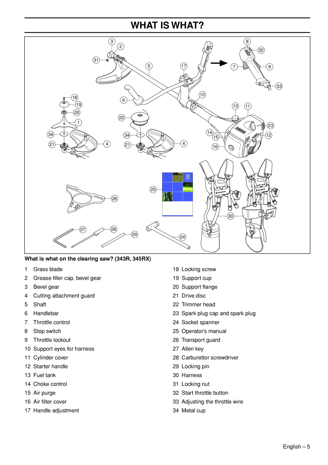 Husqvarna 335LX manual What Is What?, What is what on the clearing saw? 343R, 345RX 