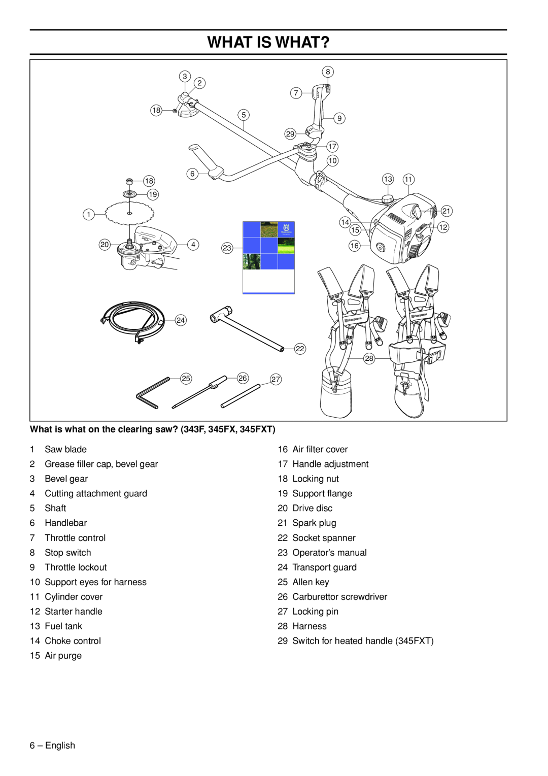 Husqvarna 335LX manual What is what on the clearing saw? 343F, 345FX, 345FXT, What Is What? 