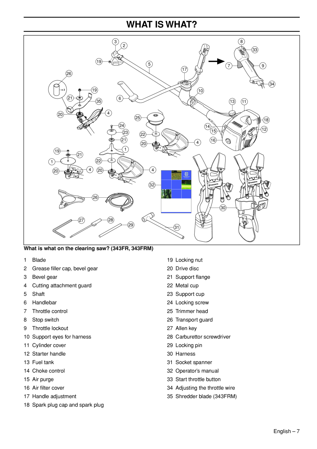 Husqvarna 335LX manual What is what on the clearing saw? 343FR, 343FRM, What Is What? 