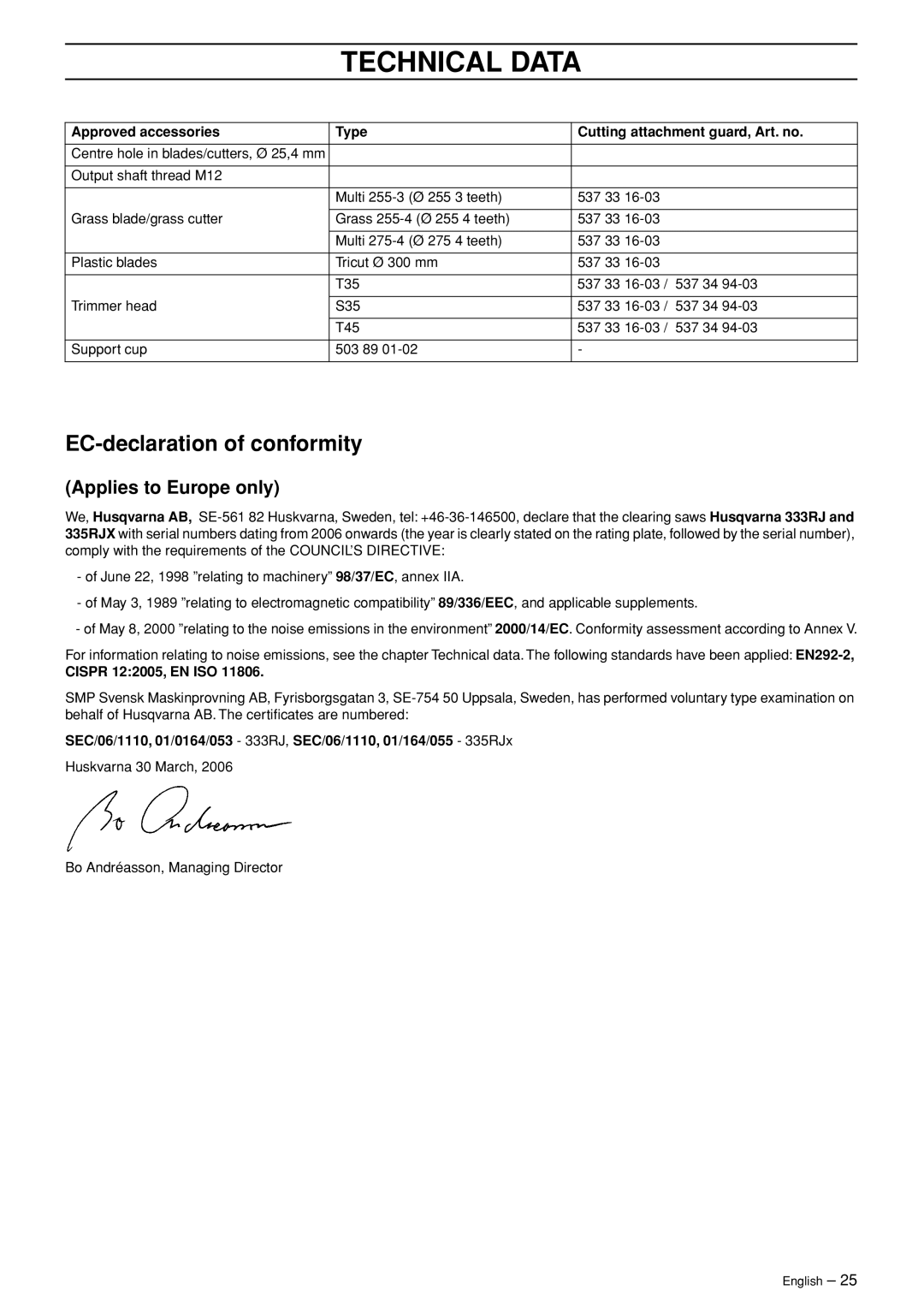 Husqvarna 335RJ, 335RJX-Series manual EC-declaration of conformity, Applies to Europe only 