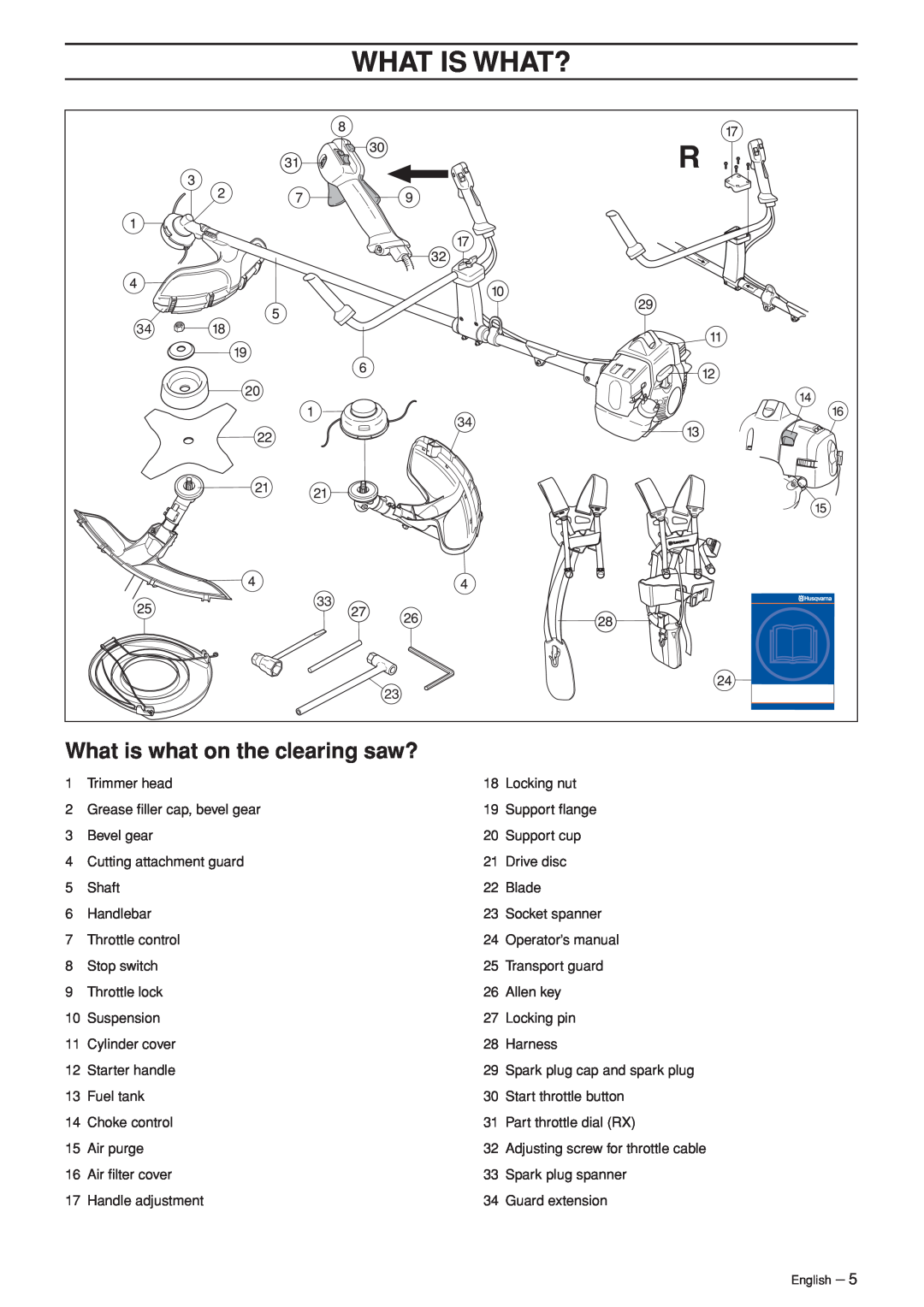 Husqvarna 335RX-Series manual What Is What?, What is what on the clearing saw? 