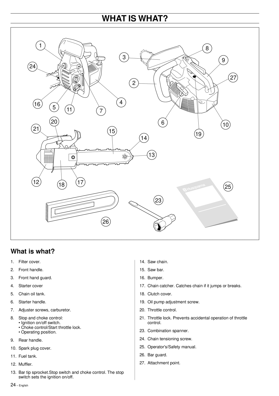 Husqvarna 335XPT manual What is WHAT?, What is what? 