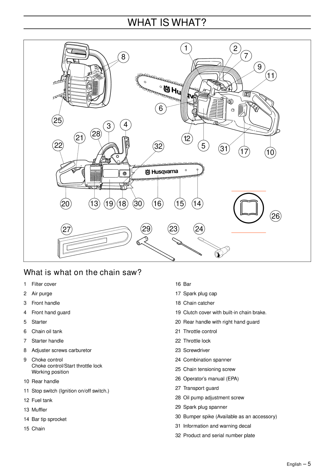 Husqvarna 336 manual What is WHAT?, What is what on the chain saw? 