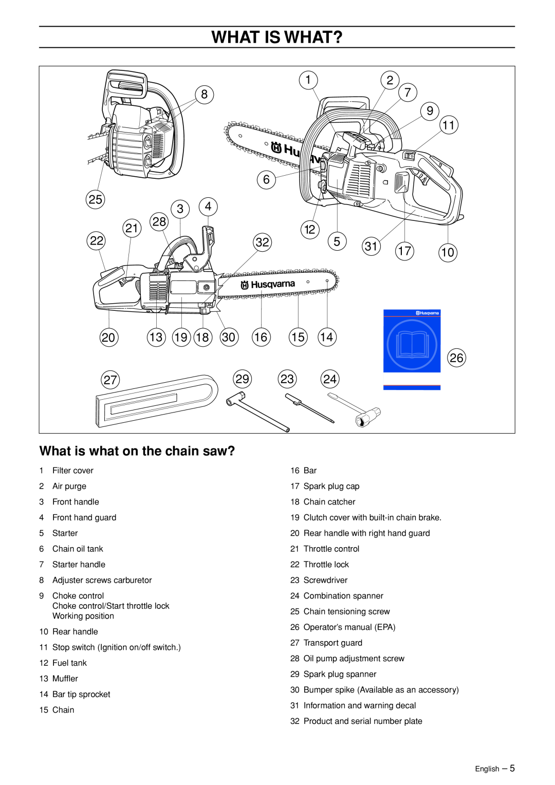 Husqvarna 336 manual What Is What?, What is what on the chain saw? 