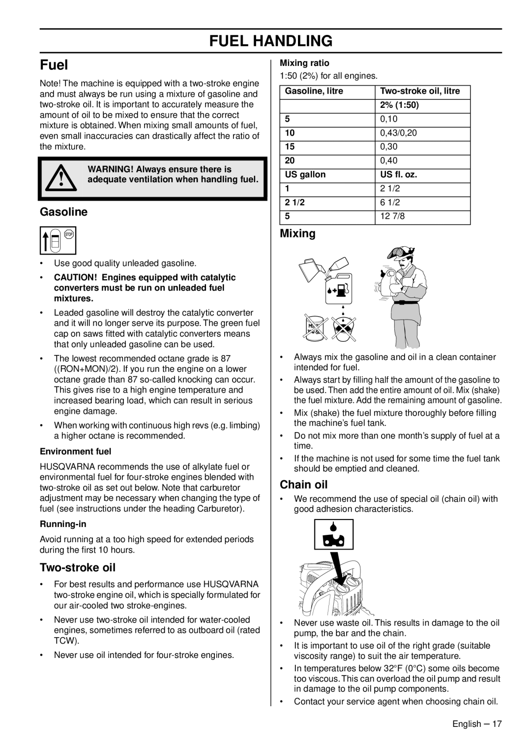 Husqvarna 1151375-95, 338XPT EPA III manual Fuel Handling 