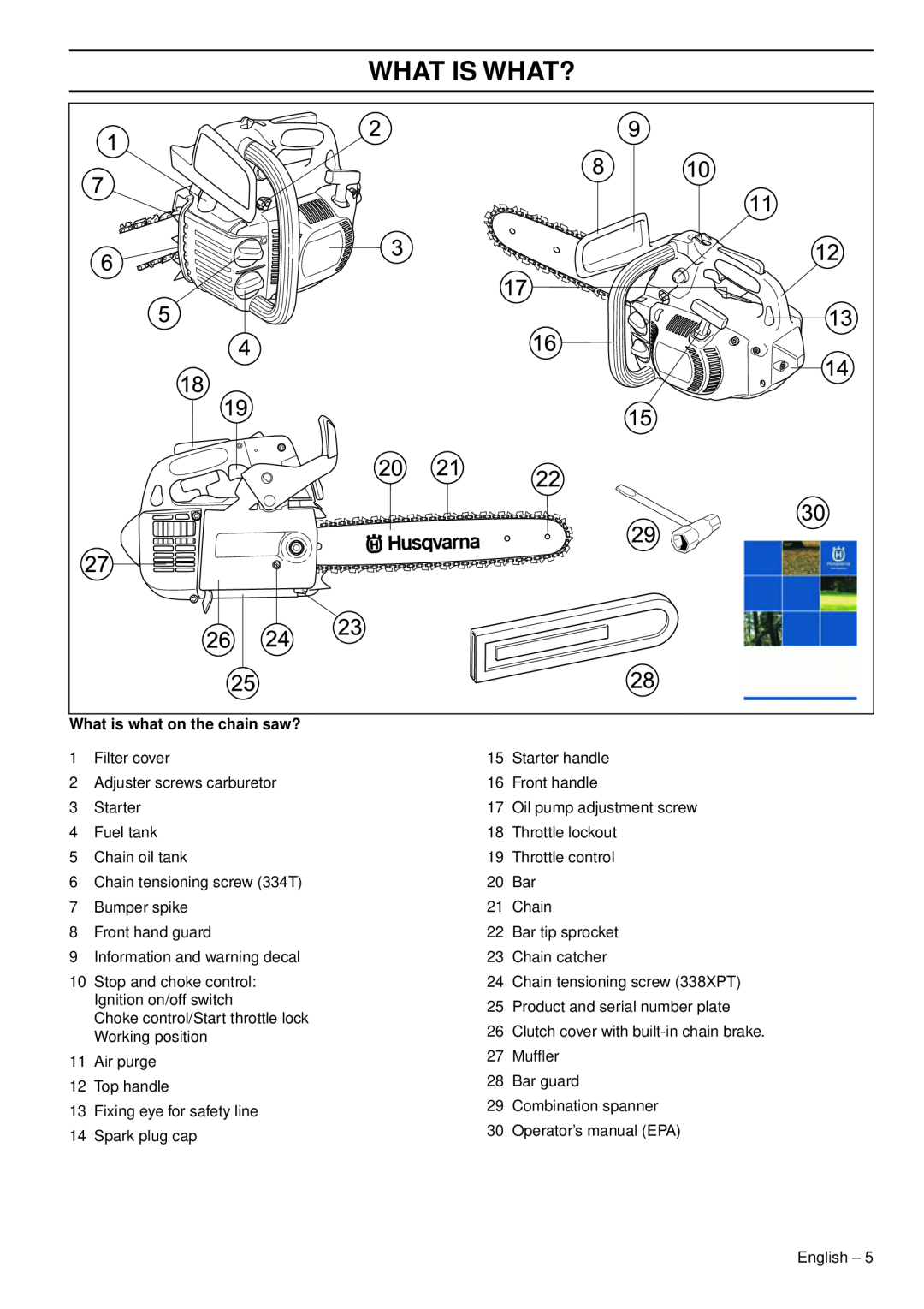 Husqvarna 1151375-95, 338XPT EPA III manual What Is What?, What is what on the chain saw? 