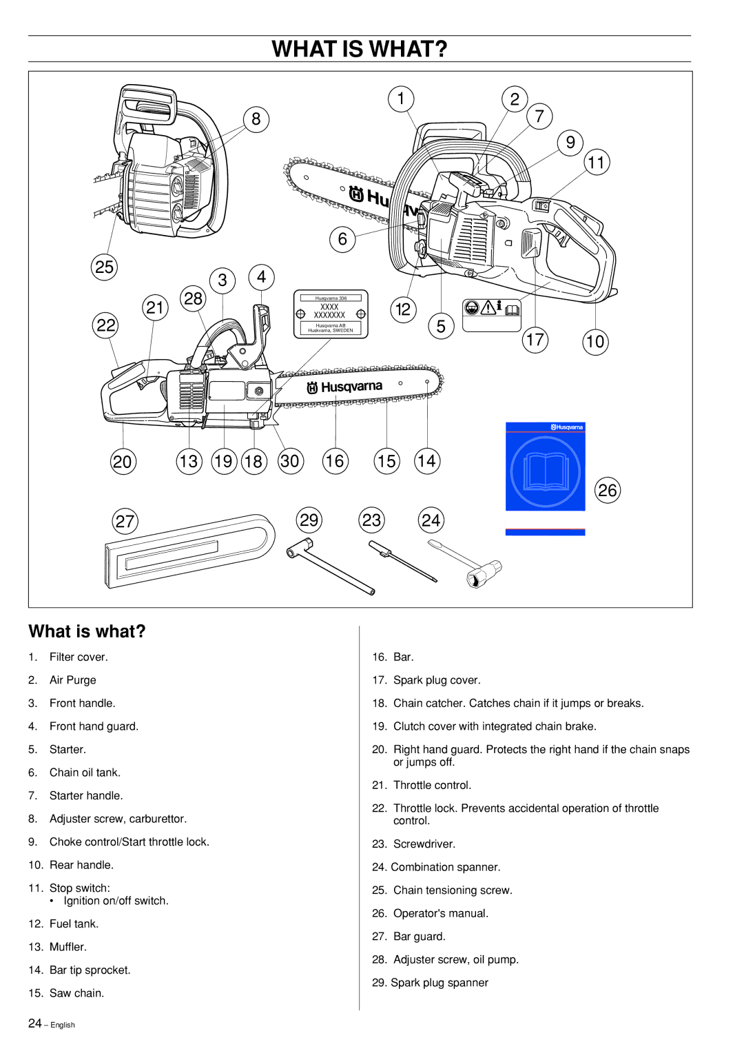 Husqvarna 339XP manual What is WHAT?, What is what? 