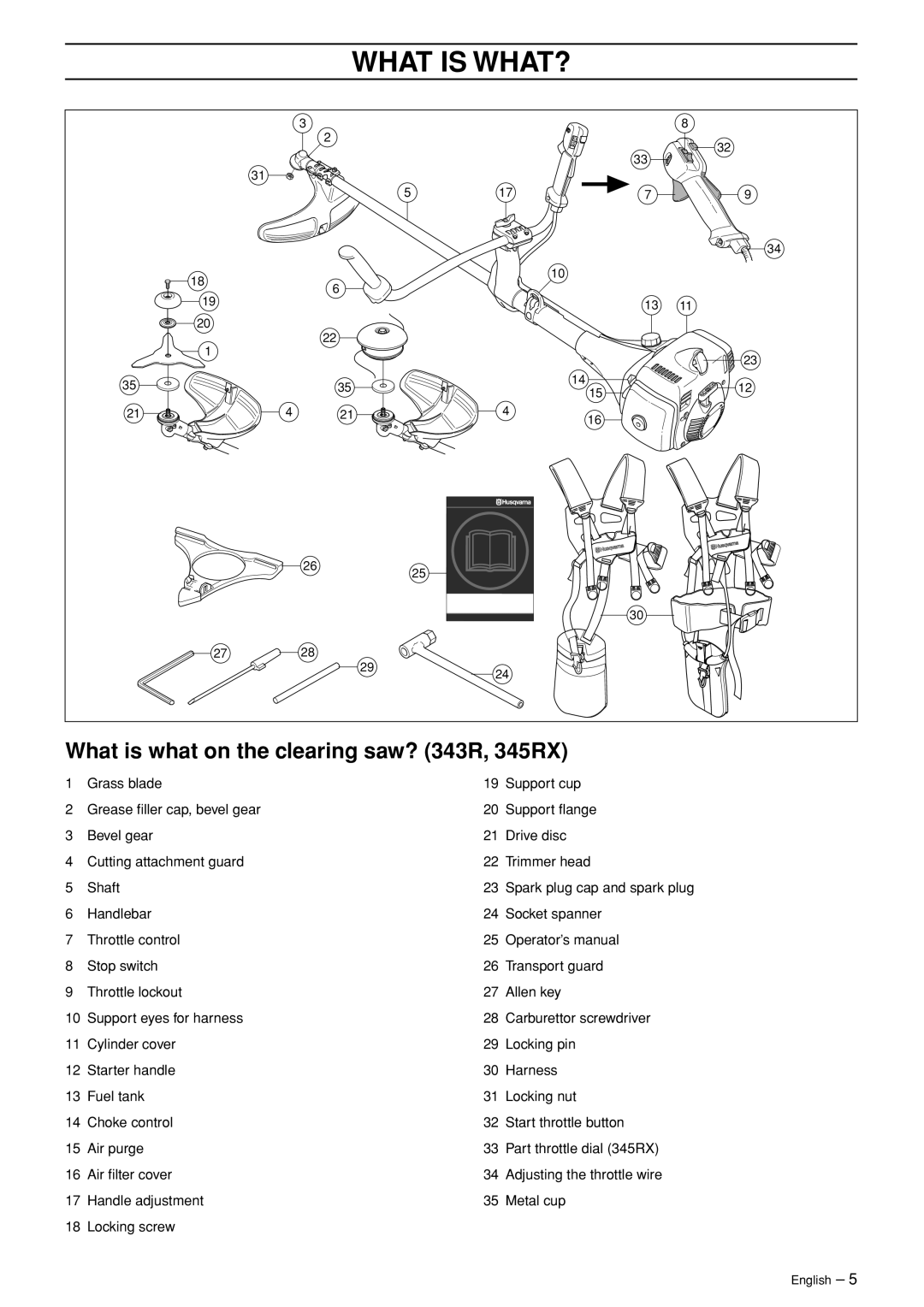 Husqvarna 343FR, 345FXT manual What is WHAT?, What is what on the clearing saw? 343R, 345RX 