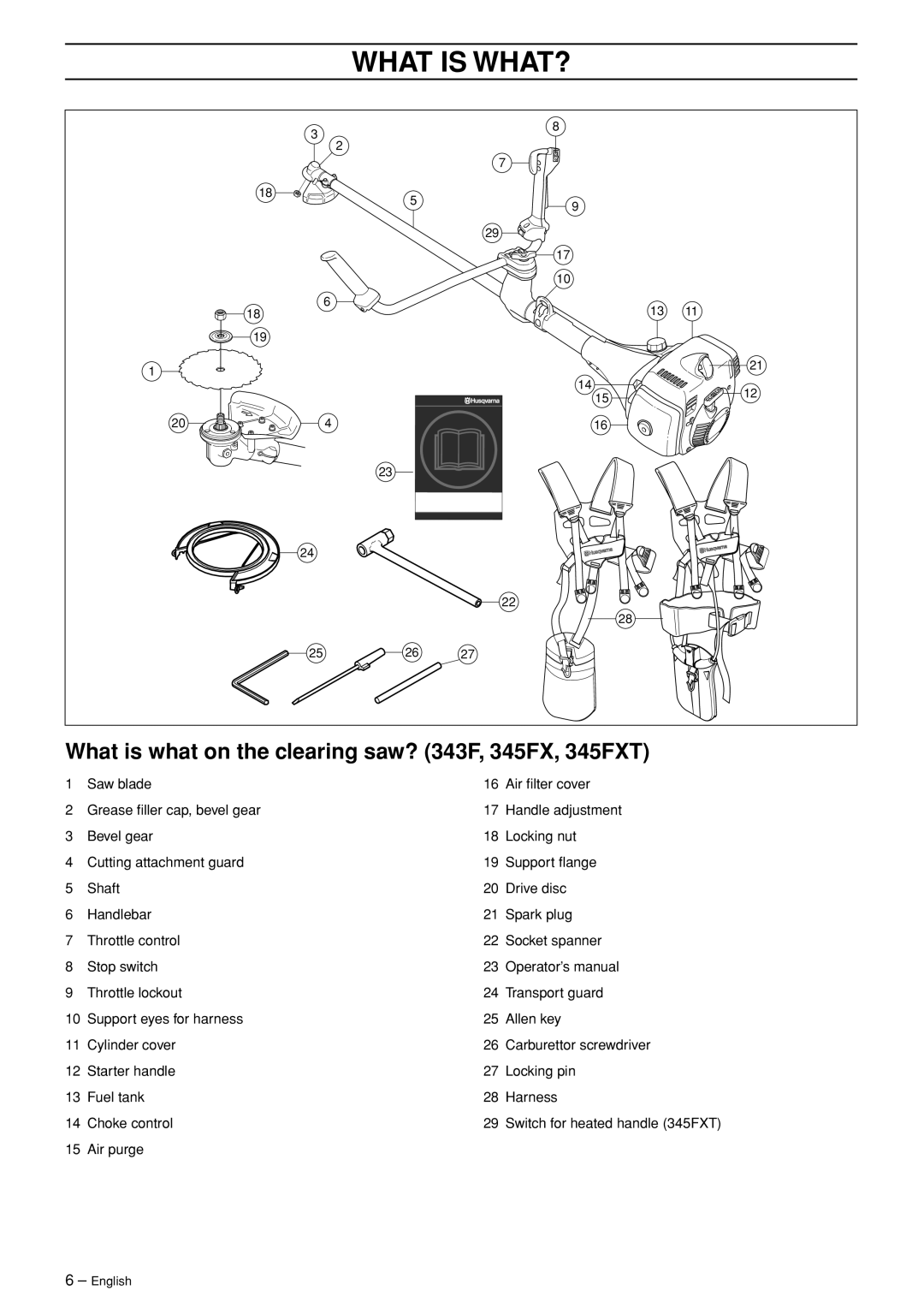 Husqvarna 343R, 345RX, 343FR manual What is what on the clearing saw? 343F, 345FX, 345FXT 