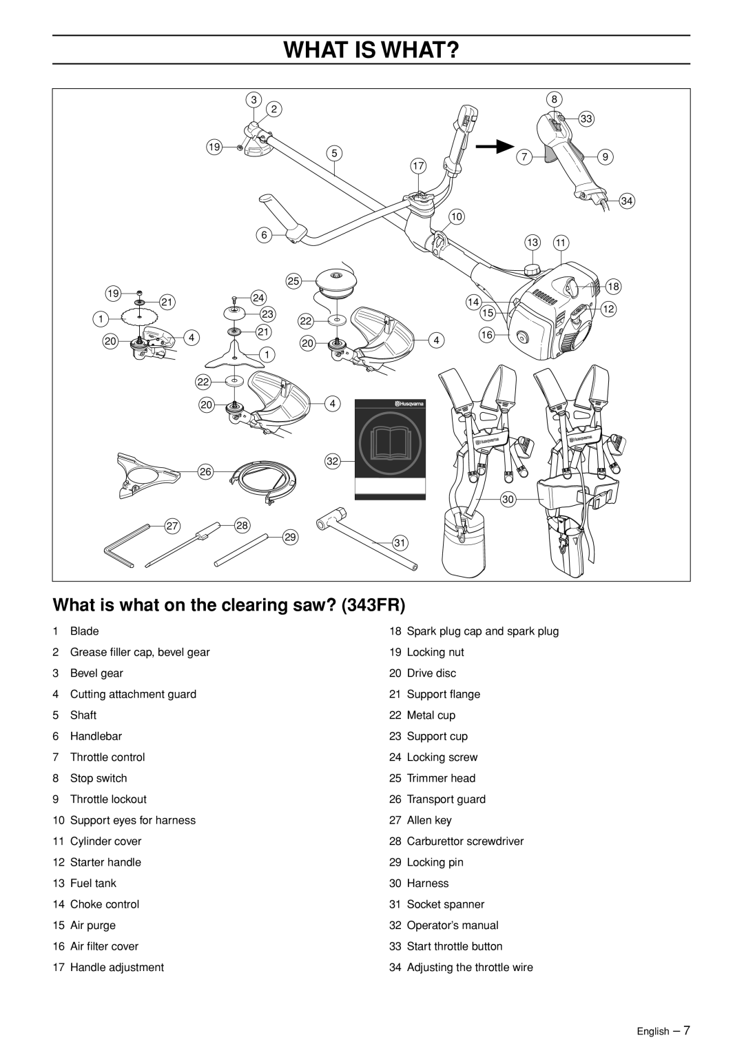 Husqvarna 345FXT, 343R, 345RX manual What is what on the clearing saw? 343FR, What Is What? 