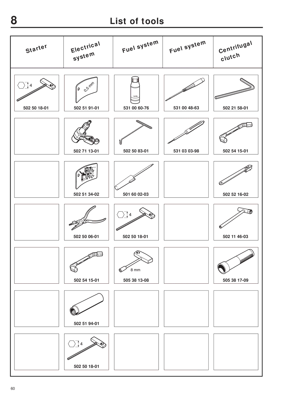 Husqvarna 343R, 345RX, 343F, 345FX, 345FXT manual List of tools 