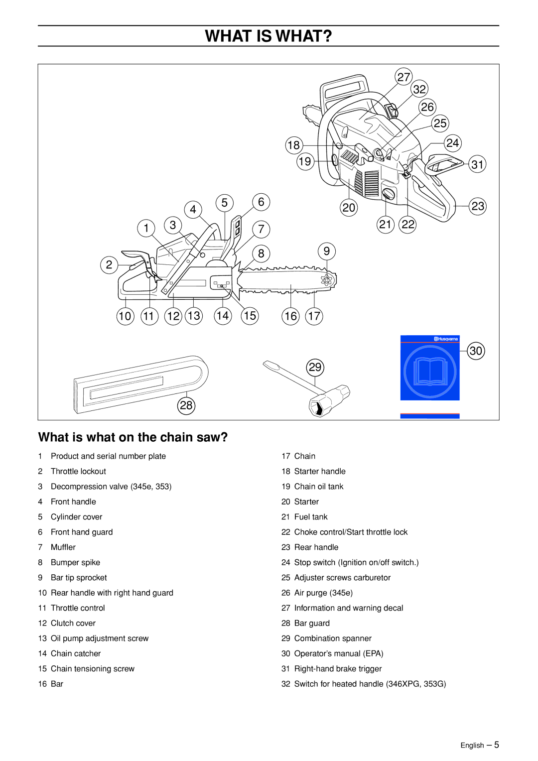 Husqvarna 345e, 345, 346XP, 353 manual What is WHAT?, What is what on the chain saw? 