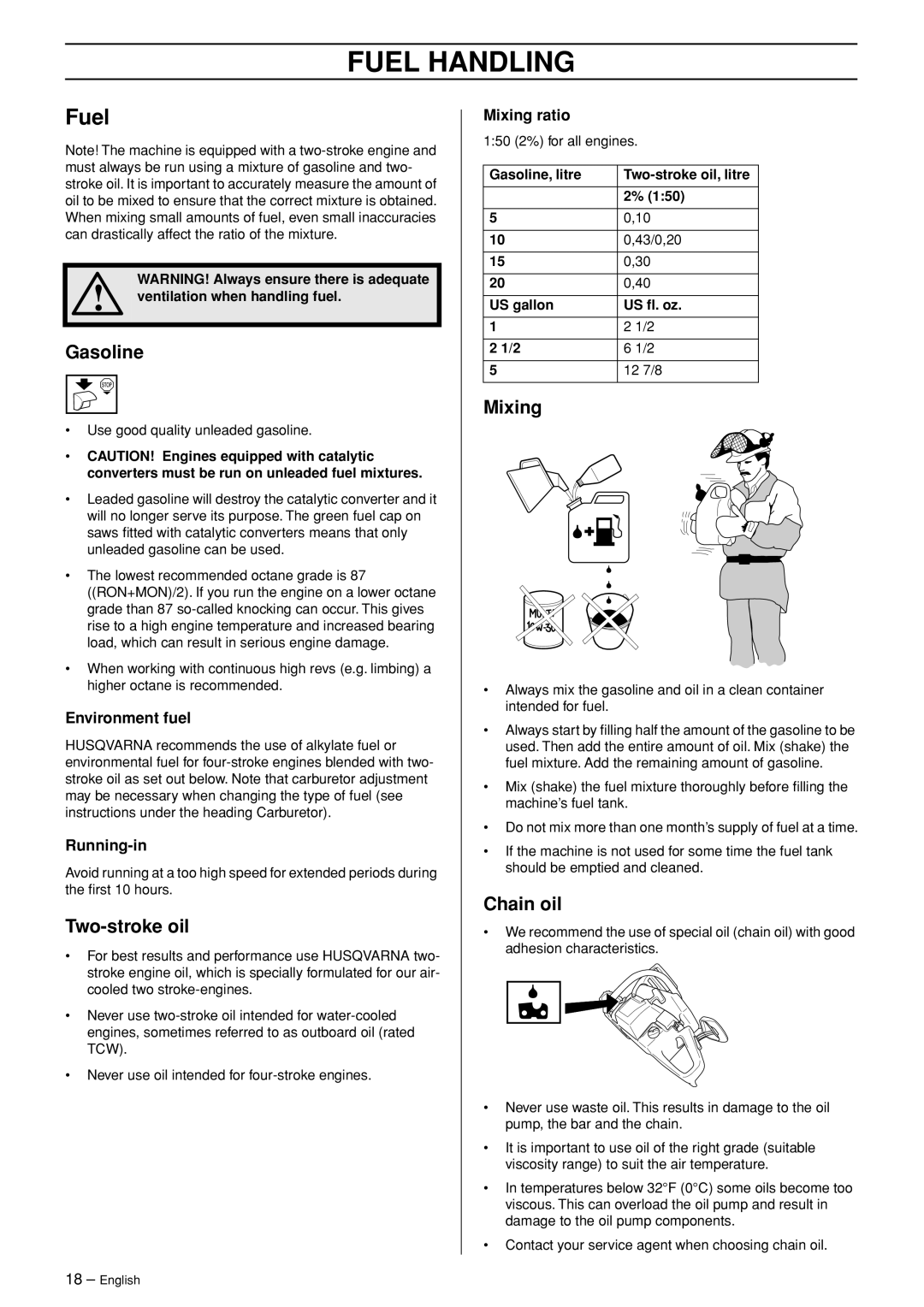 Husqvarna 345e EPA II, 346XP EPA I, 353 EPA II manual Fuel Handling 