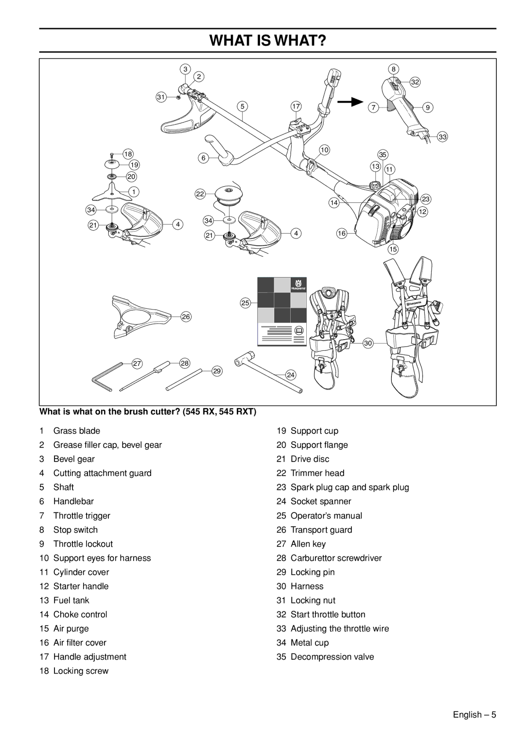 Husqvarna 345FR, 545FXT, 545RXT manual What is WHAT?, What is what on the brush cutter? 545 RX, 545 RXT 