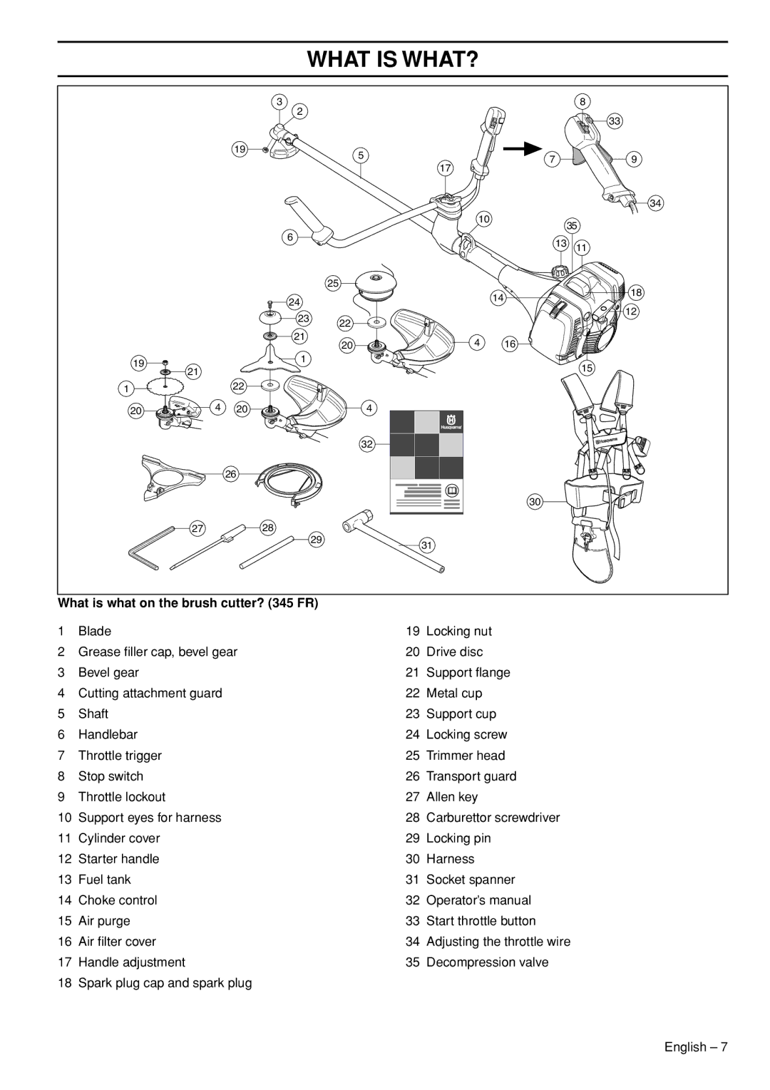 Husqvarna 545FXT, 345FR, 545RXT manual What is what on the brush cutter? 345 FR 