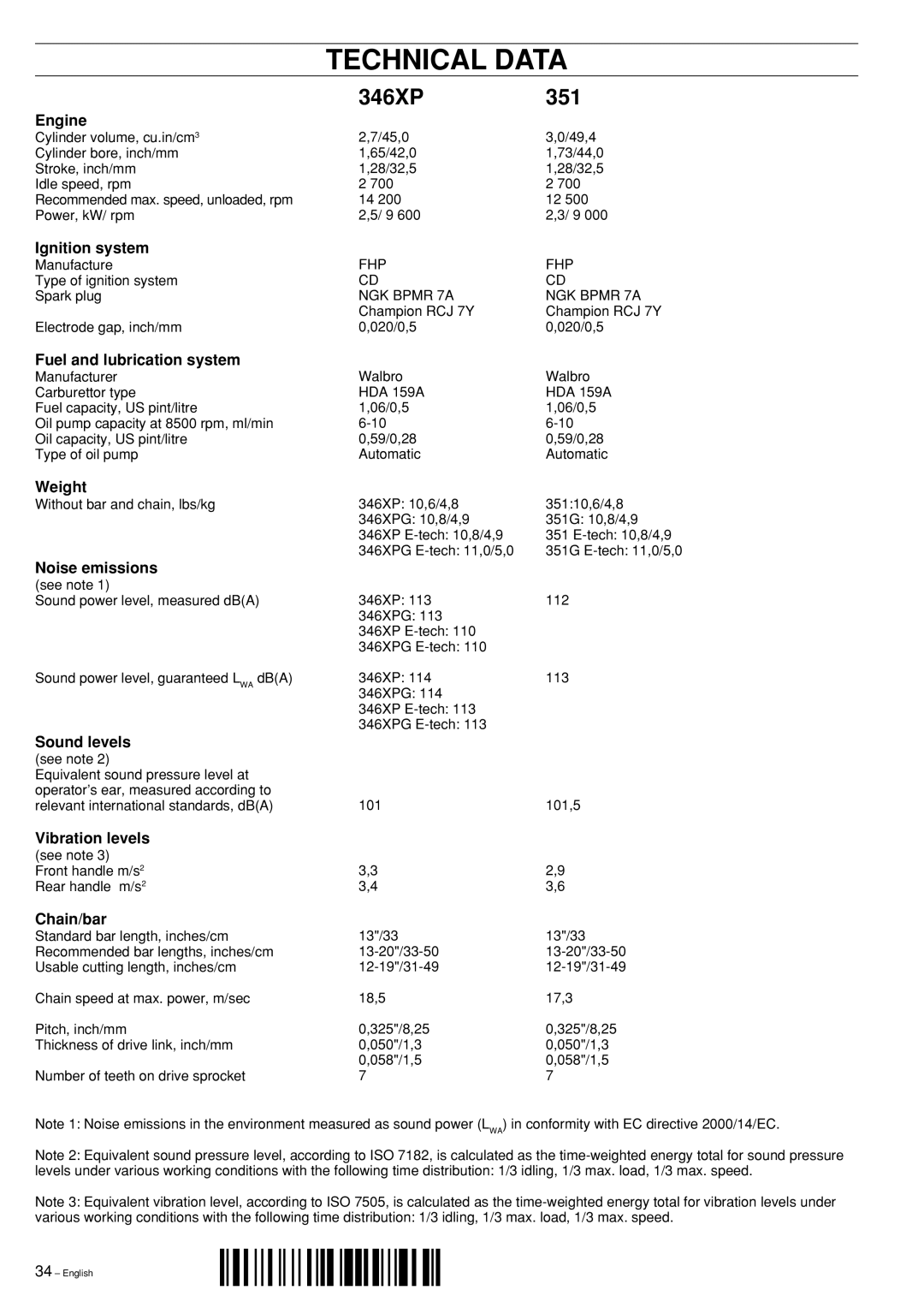 Husqvarna 346XP 351 manual Technical Data 