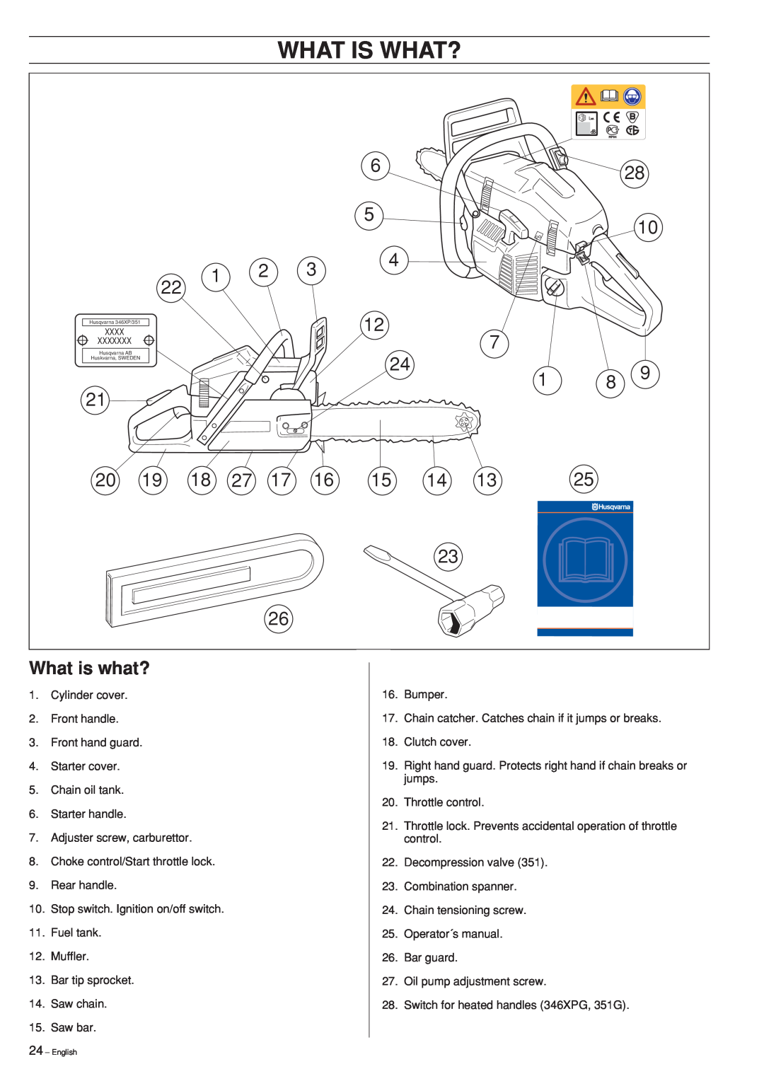 Husqvarna 346XP 351 manual What Is What?, What is what? 
