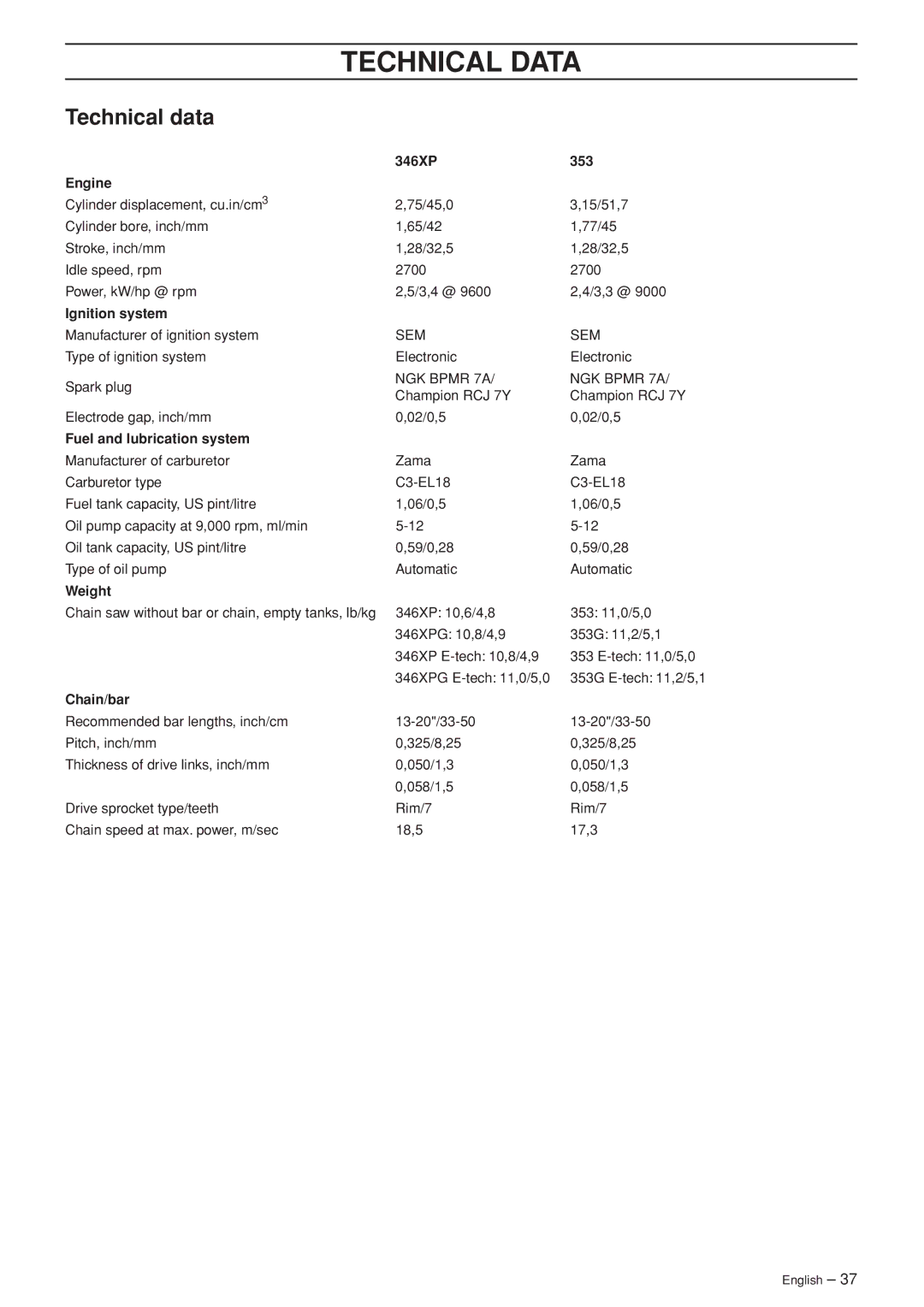 Husqvarna 346XP EPA II manual Technical Data, Technical data 