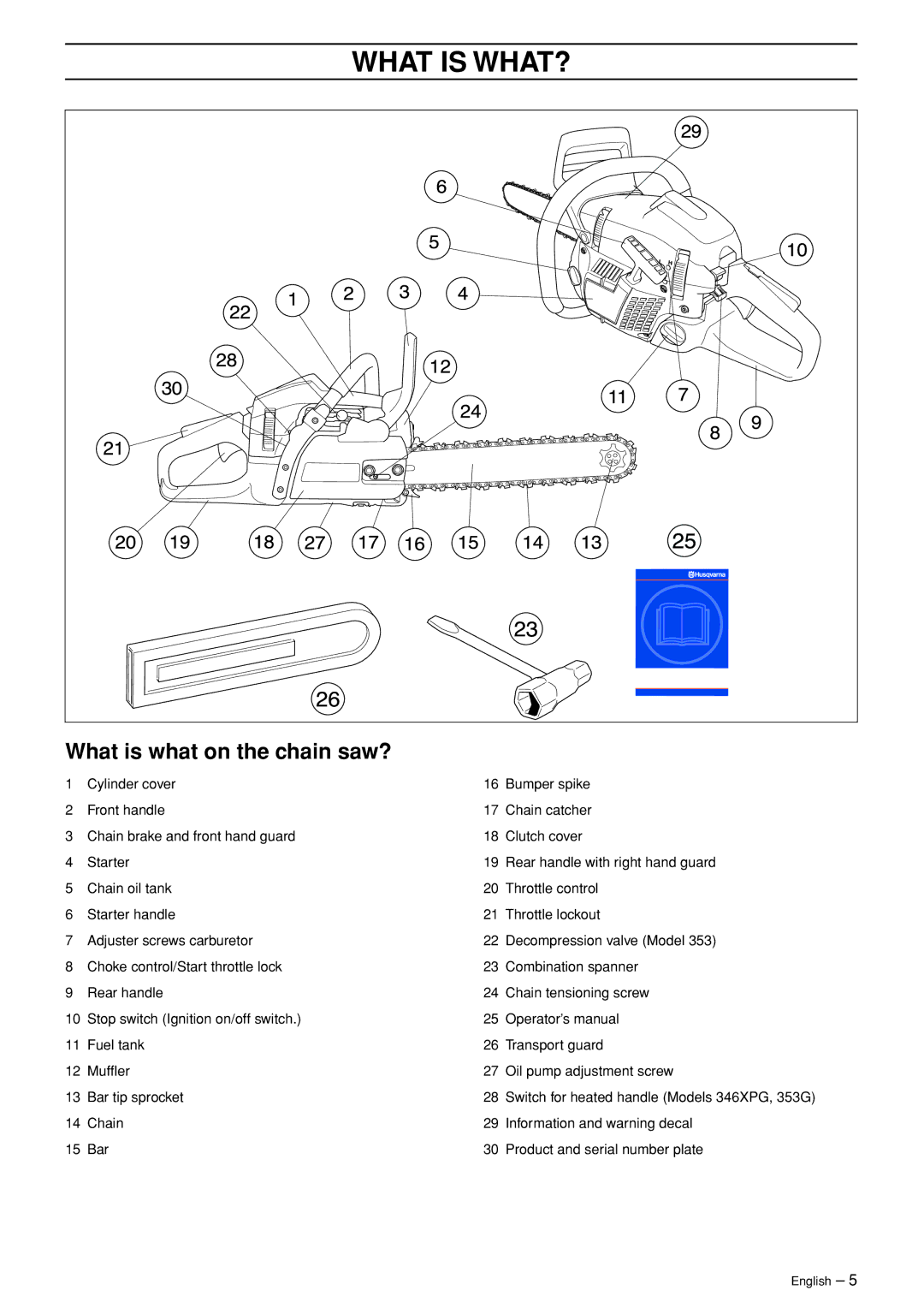 Husqvarna 346XP EPA II manual What is WHAT?, What is what on the chain saw? 